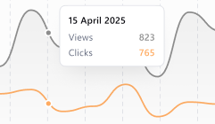 Analytics